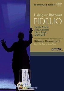 Poster: Beethoven • Fidelio